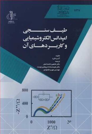 طیف سنجی امپدانس الکتروشیمیایی و کاربردهای آن