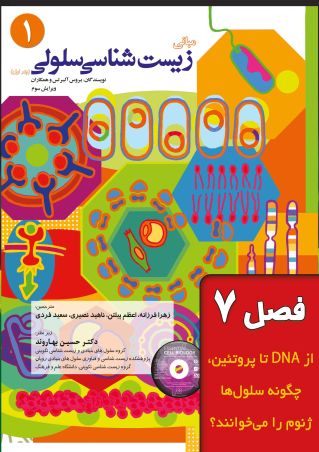 مبانی زیست شناسی سلولی - فصل 7 (از DNA تا پروتیین: چگونه سلول‌ها ژنوم را می‌خوانند)