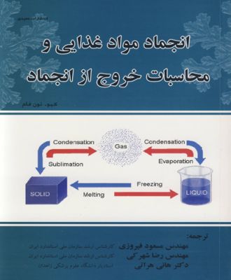 انجمادموادغذایی ومحاسبات خروج ازانجماد