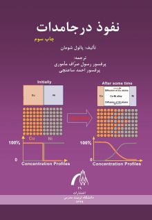 نفوذ در جامدات