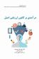 درآمدی بر کانون ارزیابی اصیل